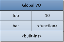 variable-object3