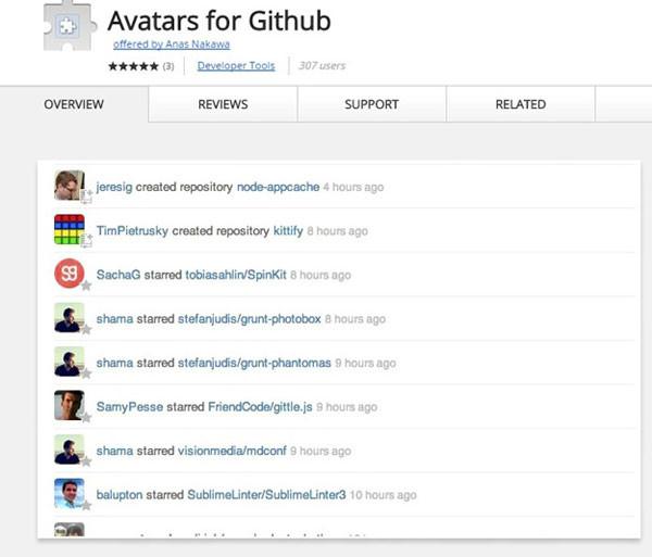 Avatars-for-Github