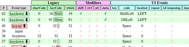 fe-docs-1